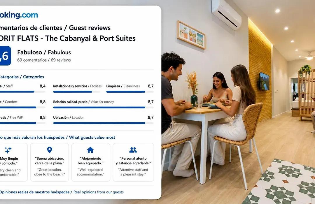 Casa Florit - The Cabanyal & Port Suites-1